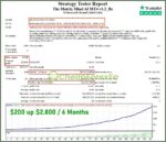 The-Matrix-Mind-AI-MT4-Backtest