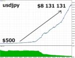 Trend-Scalping-EA-MT4-02.jpg
