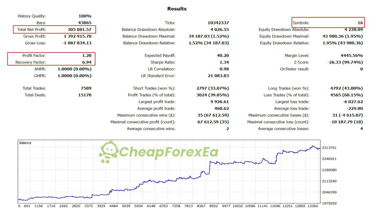 AI-Quant-Systems-EA-MT5--Backtest.jpg