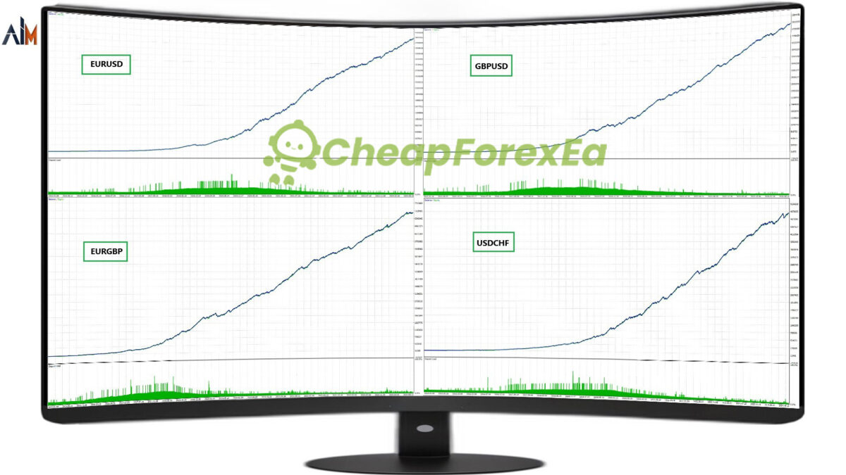 Ai-General-EA-MT4-Backtests-Result.jpg