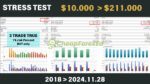Bitcoin-Scalping-EA-MT5-Backtest.jpg