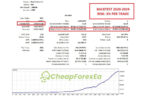 Dow-Jones-Algo-EA-MT5-Backtest.jpg