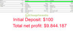 Gold-Scalping-AI-EA-MT5-Backtesting.jpg
