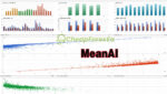 MeanAI-EA-MT5-Backtest.jpg