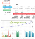 Nasdaq-Magnet-X-Turbo-EA-MT4-Backtest.jpg