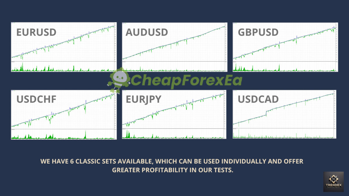 Nexus-EA-Forex-MT5-Backtest.jpg