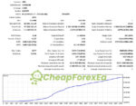 Niberia-v4-EA-MT4-Backtests-(2).jpg