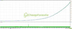 Nucleus-EA-MT5-Backtests.jpg