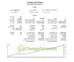 Scalping-Robot-EA-MT5-Backtest.jpg