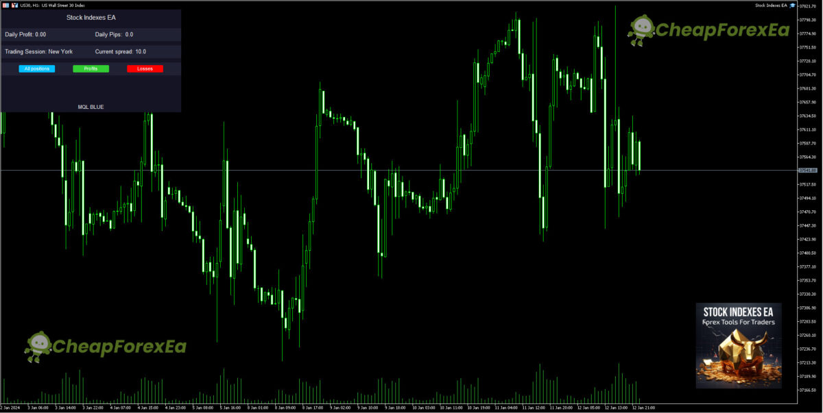 Stock-Indexes-EA-MT5-OverView.jpg