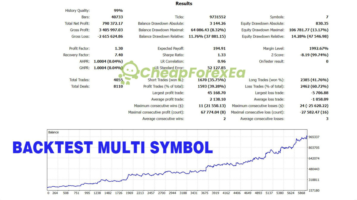 Turtle-System-EA-MT5-Backtest.jpg