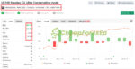 US100-Nasdaq-EA-MT5-Live-Signal-MyFxBook.jpg