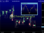 YuClusters-EA-MT5-Reviews.jpg