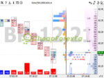 YuClusters-EA-MT5-Signal.jpg