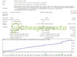 Aureus Quantum Surge EA MT4 backtest 01