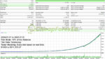 Golden-Algo-EA-MT5-backtest-1.jpg