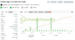 Golden-Algo-EA-MT5-live-signal-on-myfxbook.jpg
