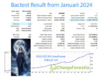 Ruler-Earth-EA-MT5-Backtest.jpg