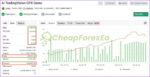 AI-TradingVision-GPX-MT4-Signal.jpg
