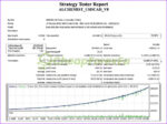 Alchemist-EA-MT4-backtest.jpg
