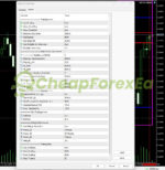 Alfa EA Unlimited MT5 settings
