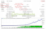 Apex-Gold-Trend-Matrix-EA-MT4-backtest-1.jpg