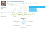 Apex-Gold-Trend-Matrix-EA-MT4-live-signal.jpg