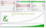 Astro-Scalper-EA-MT4-backtest-1.jpg