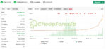 Astro-Scalper-EA-MT4-live-signal-on-myfxbook.jpg