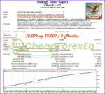 Cibola-EA-MT4-Backtest-2.jpg