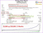 Connect-EA-Source-Code-MQ4-backtest-4.jpg