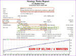 EA-Budak-Ubat-MT4-backtest-1.jpg