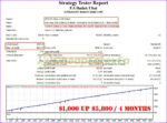 EA-Budak-Ubat-MT4-backtest-2.jpg