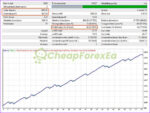 EA-Quantom-MT4-logo-backtest-1.jpg