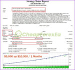 EA-RoboFibo-Source-Code-MQ4-backtest-1.jpg