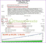 EA-RoboFibo-Source-Code-MQ4-backtest-2.jpg