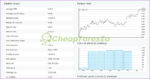 EA-Studio-XAUUSD-Source-Code-MQ4-results-1.jpg