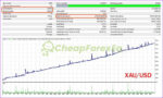 EA-TREND-MT4-backtest.jpg