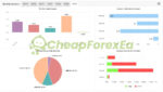 Forex Vzlomshik Pro EA MT4 live signal on myfxbook 2
