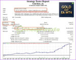 Gold-Baby-EA-MT4-backtest-1.jpg