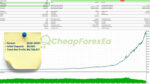 Gold-Fighter-EA-MT4-backtest.jpg