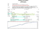 Greedy-Golden-EA-MT4-backtest.jpg