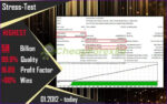 Mansa-Musa-Flipping-Robot-Source-Code-MQ4-backtest-3.jpg