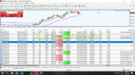 Nas100-Scalping-EA-MT4-live-trading.jpg
