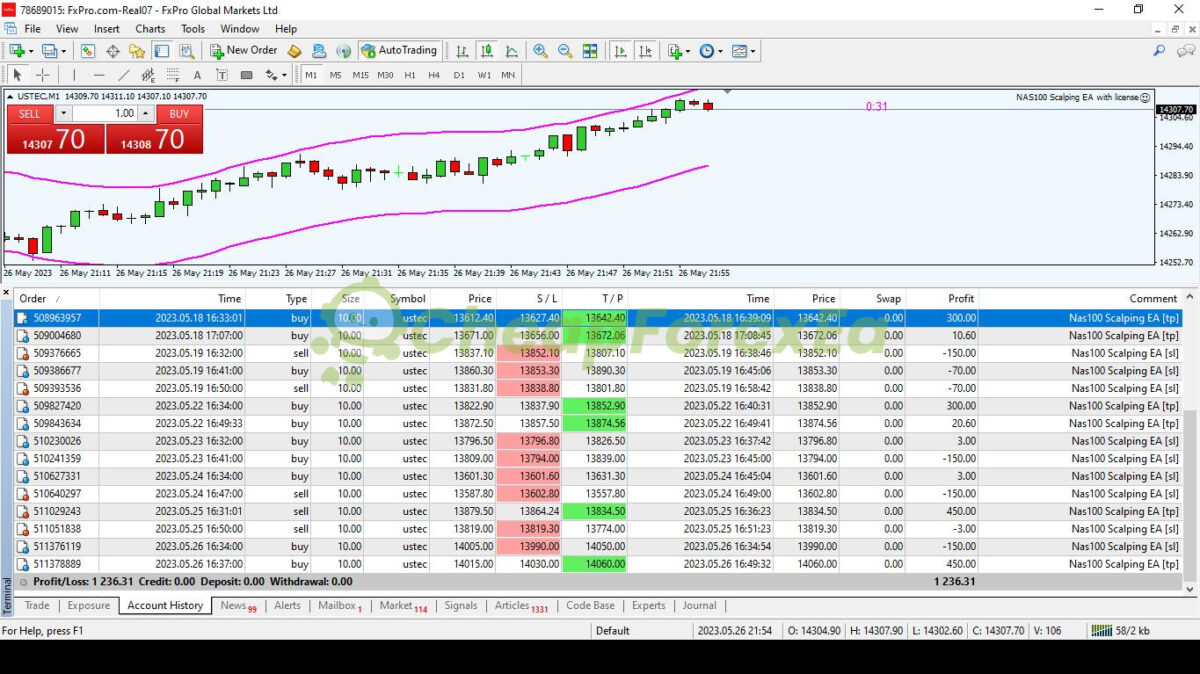Nas100-Scalping-EA-MT4-live-trading-2.jpg