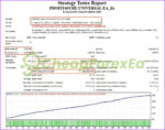 PROFIT4SURE-UNIVERSAL-EA-MT4-backtest-1.jpg