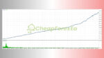 ScalpPrime-EA-MT4-backtest-1.jpg