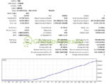 Silicon-Ex-EA-MT4-backtest-1.jpg
