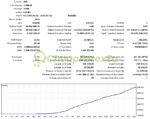 Silicon-Ex-EA-MT4-backtest-2.jpg