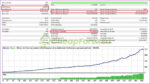 TINGA-TINGA-NEW-EA-MT5-backtest.jpg